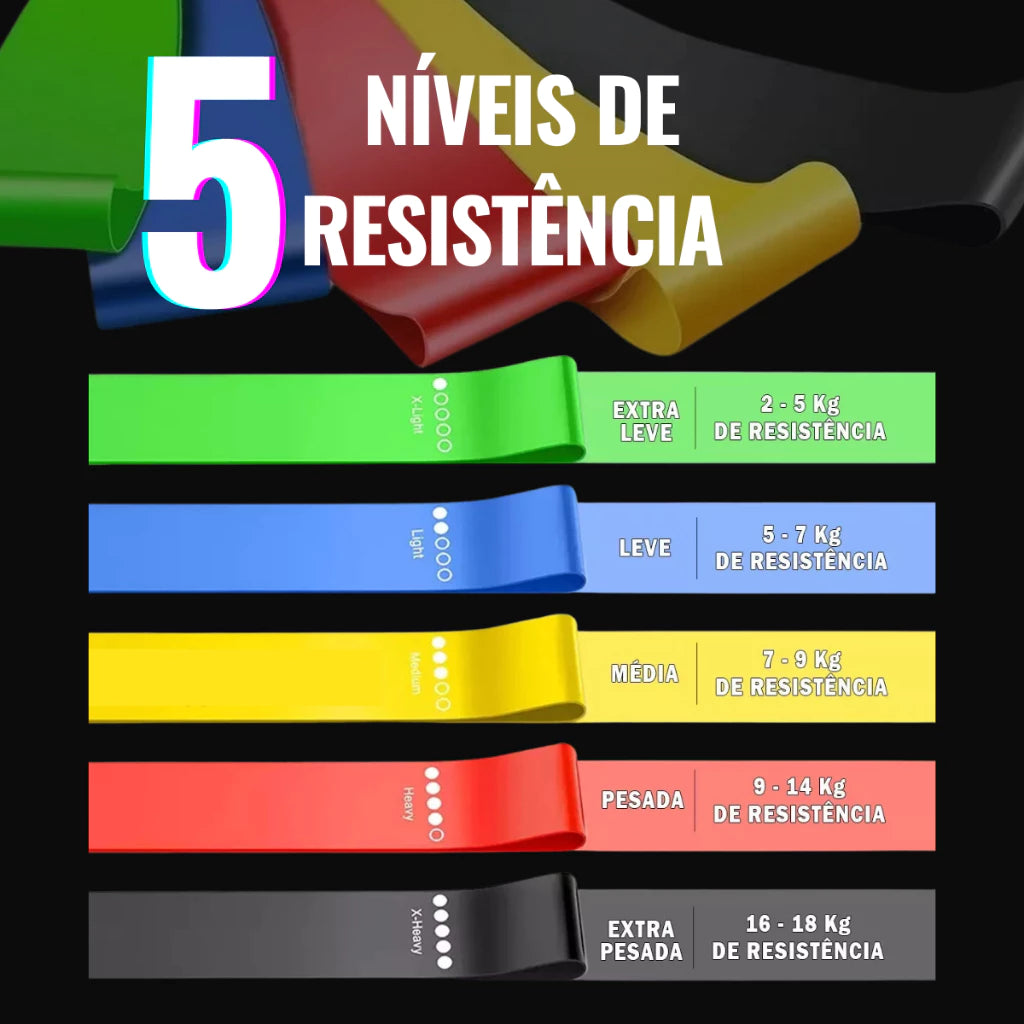Kit Treino em Casa
